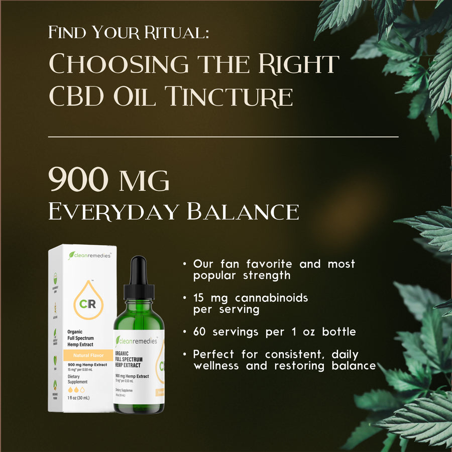 Full Spectrum CBD Tincture - 900mg